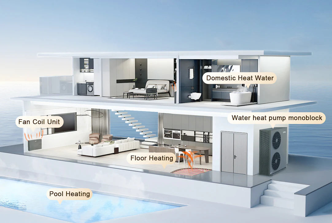 Model - ALSAVO HEAT 07i (R32)